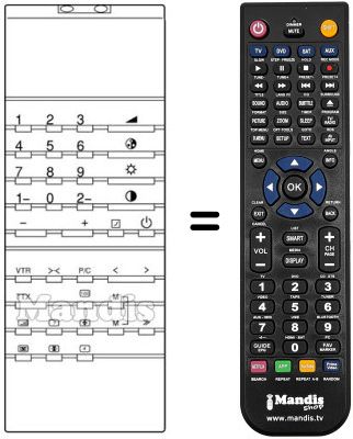 Gleichwertige Fernbedienung 30 M