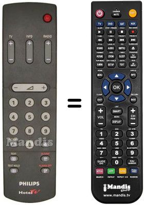 Replacement remote control QUADRIGA HOTEL TV TRADIZIONALE