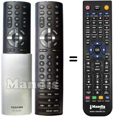 Gleichwertige Fernbedienung Toshiba 32 UL 863