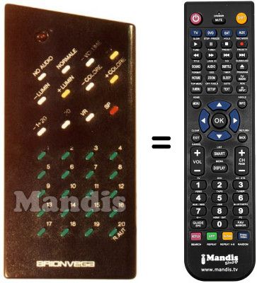 Replacement remote control 660.01.0101