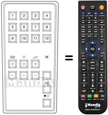 Replacement remote control 3402 / 4100.37