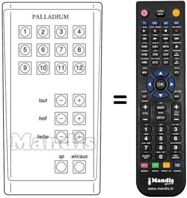 Replacement remote control 3405 / 3703.37