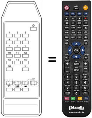 Replacement remote control UNIVERSUM 7260359