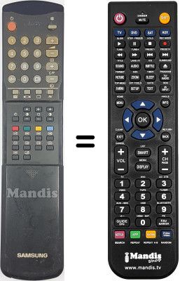 Gleichwertige Fernbedienung 3F14-00033-061