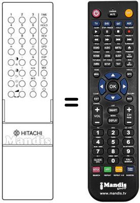 Replacement remote control 40 KANAL