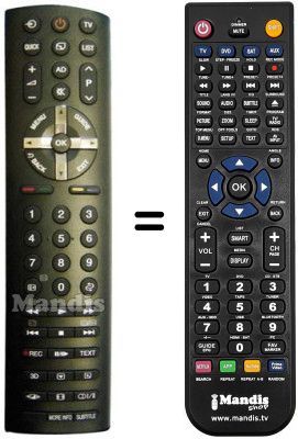 Gleichwertige Fernbedienung Toshiba 42 YL 863