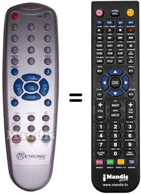 Gleichwertige Fernbedienung Metronic 441325