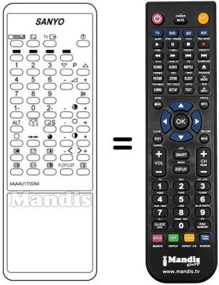 Replacement remote control Sanyo CEP 3032 TX