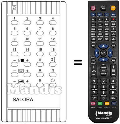 Replacement remote control 86070