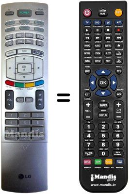 Replacement remote control Goldstar 32 LX 2R