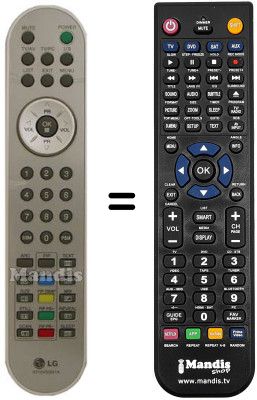 Gleichwertige Fernbedienung LG RZ-17LZ20