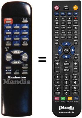 Replacement remote control 7300 PLUS MK II