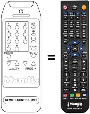 Gleichwertige Fernbedienung REMOTE CONTROL UNIT