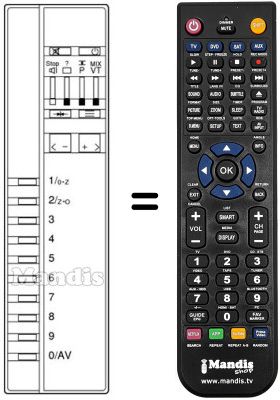 Replacement remote control Thomson TD 8450 PSN Replacement remote control Thomson TD 8450 PSN
