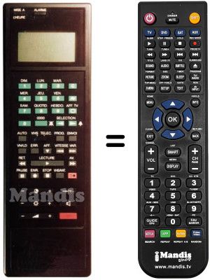 Gleichwertige Fernbedienung 925TX0677