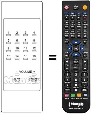Replacement remote control A516250