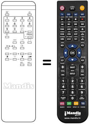 Gleichwertige Fernbedienung Euroman A 5535