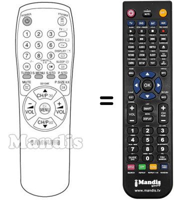 Replacement remote control Samsung CZ 6844W