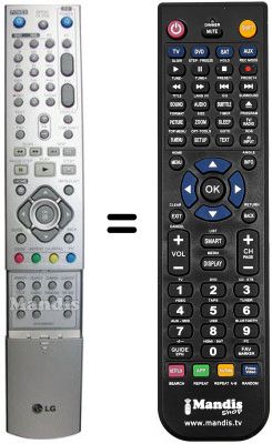 Replacement remote control AKB30880601