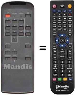 Replacement remote control STR 1060