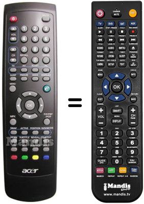 Gleichwertige Fernbedienung Acer AT 3203
