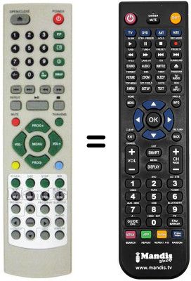 Gleichwertige Fernbedienung Irradio 2162 X