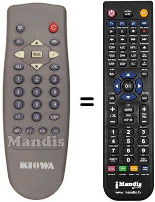 Replacement remote control BK2-C4