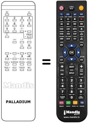 Gleichwertige Fernbedienung Neckermann CTV 330 / 930