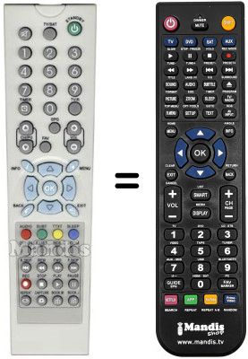 Replacement remote control BALMET BT6600-PVR