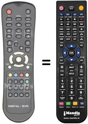 Replacement remote control BALMET BT6600-TS