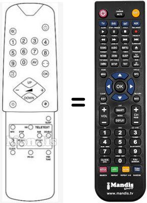 Replacement remote control RC 61423