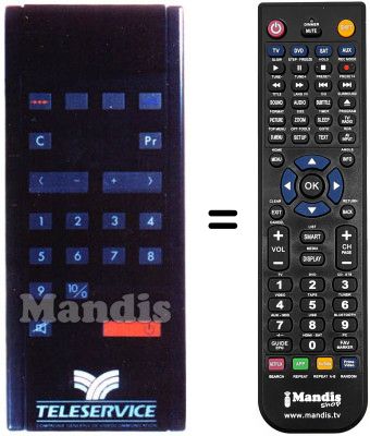 Gleichwertige Fernbedienung CABLE TV