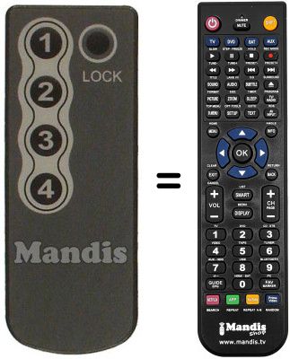 Gleichwertige Fernbedienung CAM REMOTE