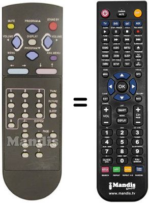 Gleichwertige Fernbedienung Irradio FTC 1451 X