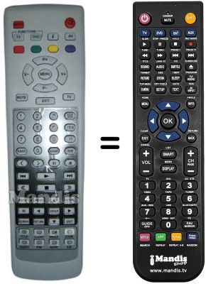 Gleichwertige Fernbedienung Irradio TVD 1560 PS (ver. 2)