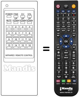 Replacement remote control HS 147704