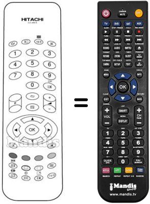 Gleichwertige Fernbedienung CLE 932 A
