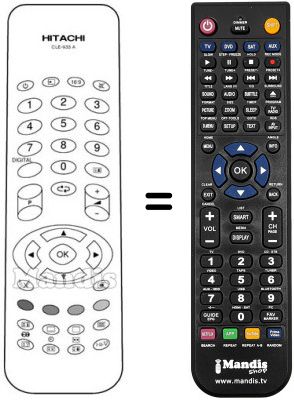 Gleichwertige Fernbedienung CLE 933 A