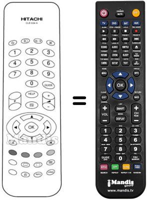 Gleichwertige Fernbedienung CLE 934 A