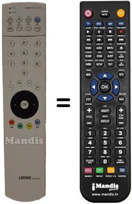 Replacement remote control CONTROL 350 DVD