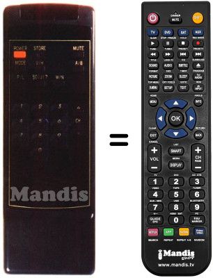 Replacement remote control CSR 10