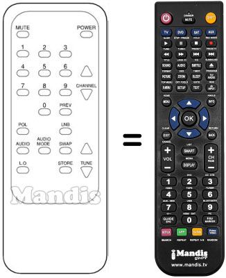 Replacement remote control CSR 1224