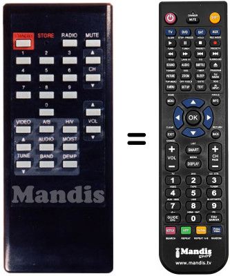 Gleichwertige Fernbedienung UFD 95