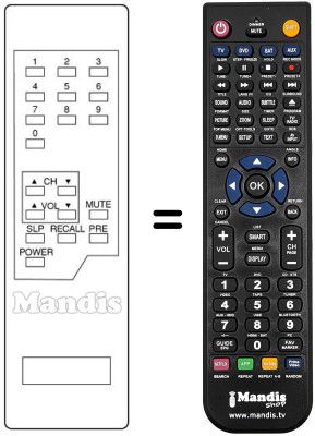 Replacement remote control GMG CTV 151