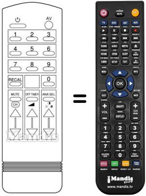 Replacement remote control Cgm TVC 142