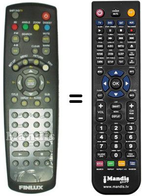 Replacement remote control Finlux CTW 2827 TN DVD