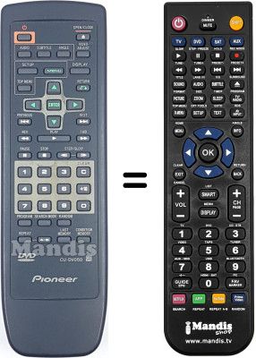 Gleichwertige Fernbedienung CU-DV 050