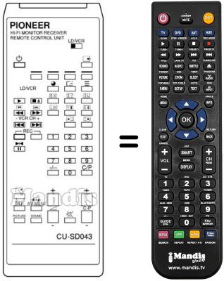 Replacement remote control CU-SD 043