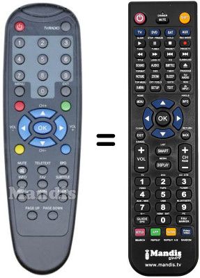 Gleichwertige Fernbedienung MAJESTIC DEC 649