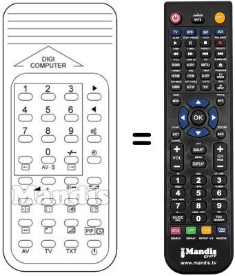 Replacement remote control 154 / 064 A
